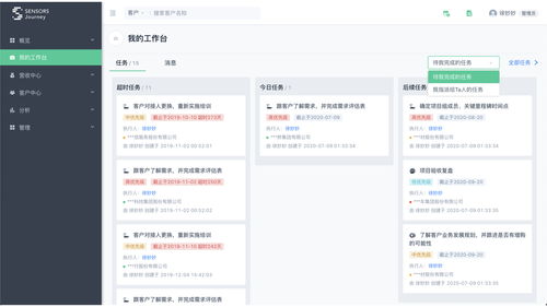 三步曲驅動企業(yè)服務全生命周期運營 神策數(shù)據(jù)張濤的執(zhí)行、反饋與系統(tǒng)運維實踐