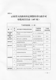 德宏州人民政府法制局信息系統(tǒng)運行維護服務(wù)方案