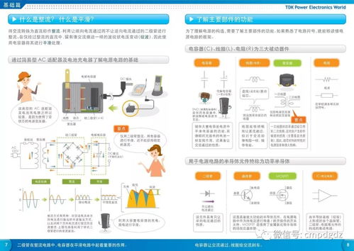 電力電子技術基礎 從原理到應用，圖文并茂的入門指南